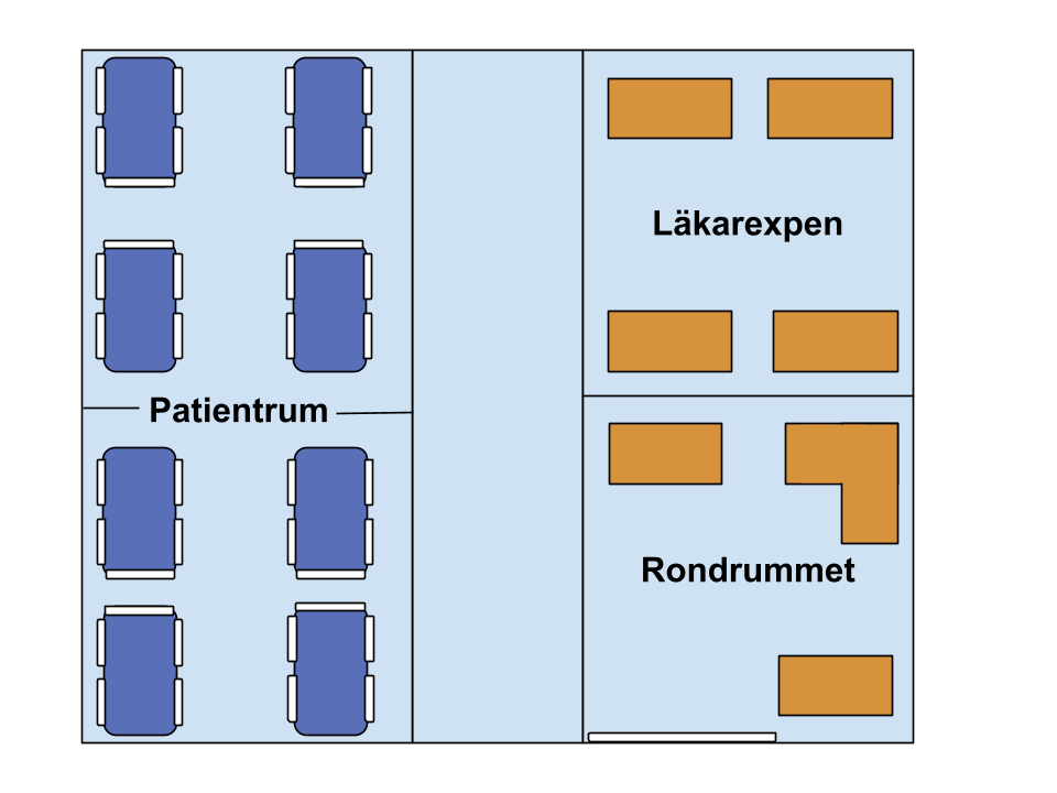 Planlösning med patientrum, läkarexpedition och rondrum
